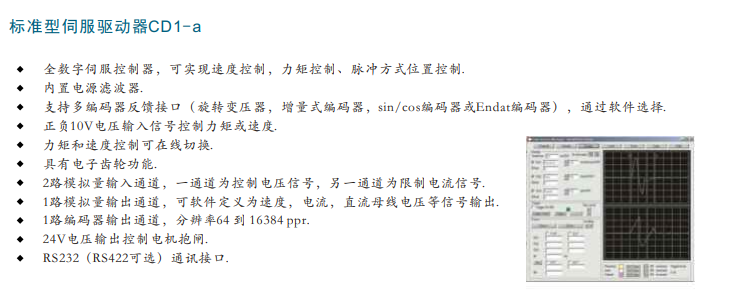 瑞士瑞諾Infranor 通用型交流伺服驅(qū)動器 CD系列1a